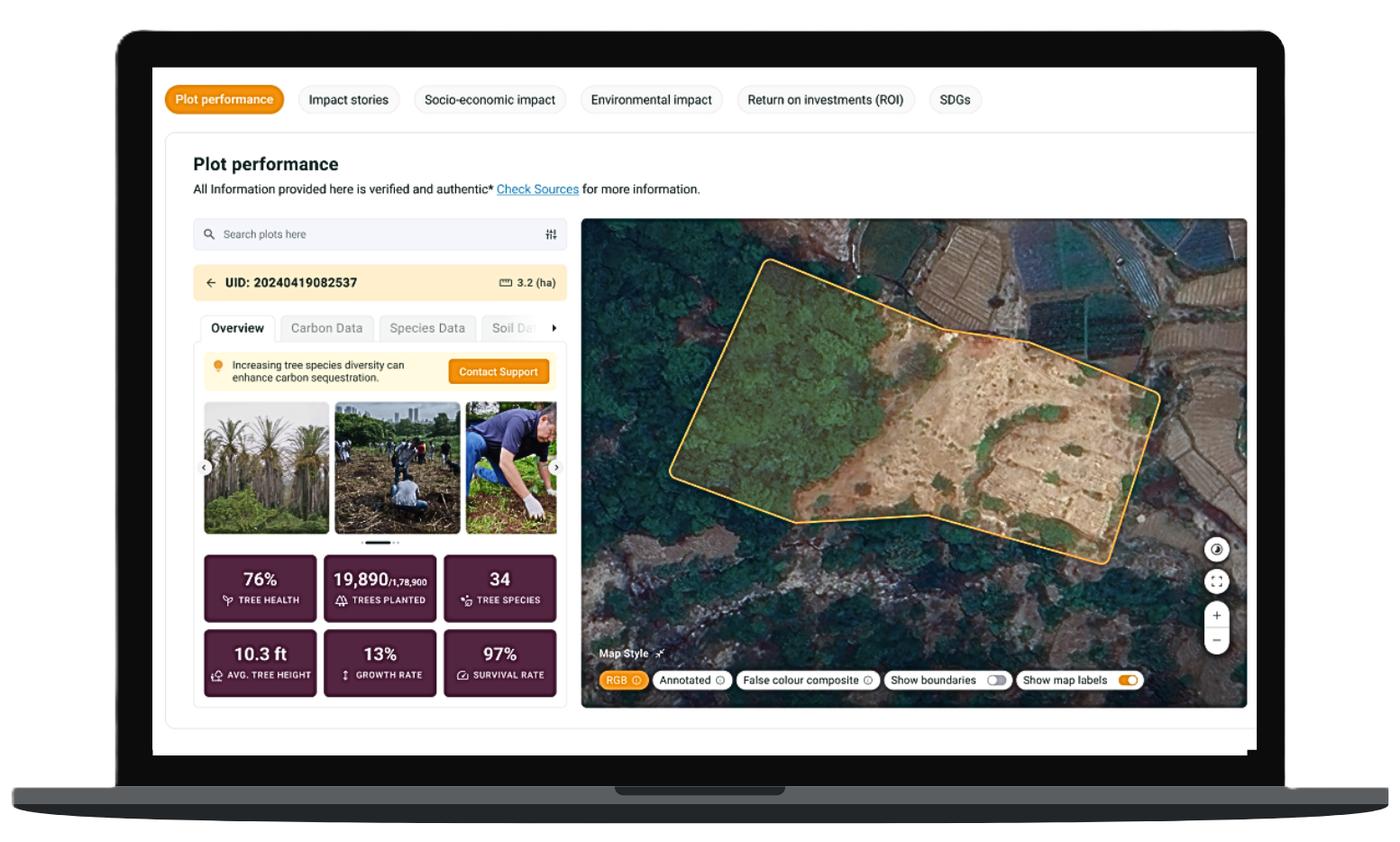 Impact Dashboard